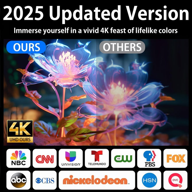 DTVSMARTSHOW Digital TV Antenna Indoor, 2025 HD Antenna for Smart TV with 3M Stick Base 360°&Long Range Reception for Local Channels, Easy Setup Antena Without Cable - Image 4